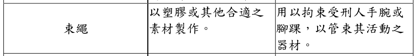 束繩