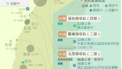 燃氣發電裝置與天然氣儲槽的發展